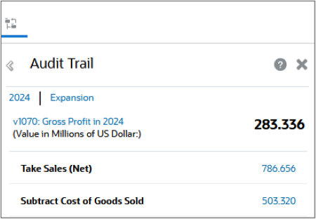 Gross Profit Audit Trail